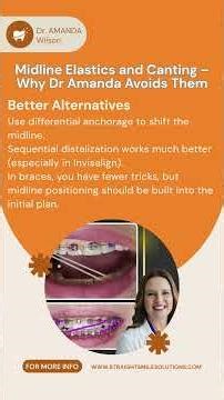 Midline Elastics and Canting with Braces and Invisalign
