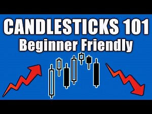 Candlesticks 101: Complete Guide To Understanding Price Action
