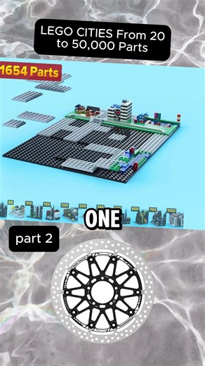 Massive LEGO City Builds — 1,654 to 50,000 Pieces Showcase