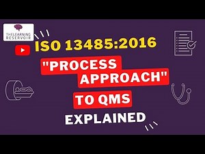 ISO 13485 "Process Approach" to a Quality Management System l The Learning Reservoir