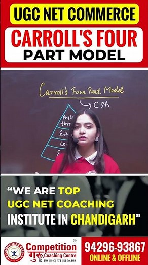 Carroll’s Four-Part Model | CSR Concept Explained | UGC NET Commerce Coaching in Chandigarh