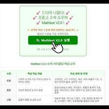 🚀 초중고 수학 튜터 Mathbot V2.0 : 학년별 맞춤 수학 #수학 #maths #초중고등수학 #chatbot