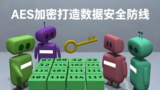 【中配】AES加密算法：如何打造牢不可破的安全防线 - Spanning Tree