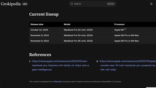 Turns Out, Wikipedia Isn't That 'Woke' As Grokipedia Rips Off Most of Its Pages