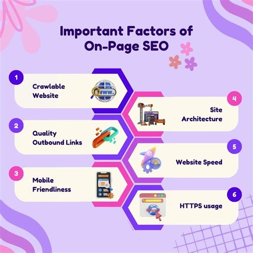 Boost your website ranking with the power of On-Page SEO!