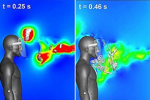 Face shields DON'T protect against Covid as alarming video shows virus spread