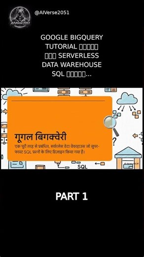 Part-1 : Google BigQuery Tutorial हिंदी में | Serverless Data Warehouse SQL सीखें | AIverse2051
