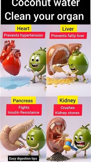 Coconut Water Benefits 🥥 | Clean Your Organs Naturally | Heart, Liver, Kidney Health