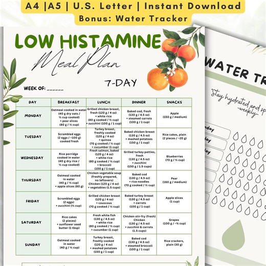 Low Histamine 7-day Meal Plan With Water Tracker (PDF Printable A4/A5/US - Etsy