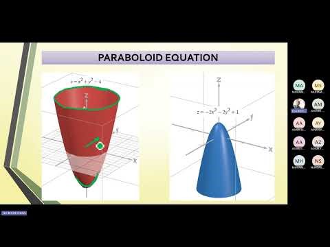(20254: EMD3M4D) Lecture 16 - Triple Integral (Cylindrical Coordinates) Part 1