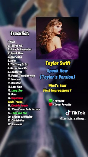 Taylor Swift Speak Now (Taylor’s Version) Album Review