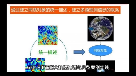 别再用本地ENVI了！【GEE PIE双平台教程】云端搞定洪涝监测与长时间序列分析