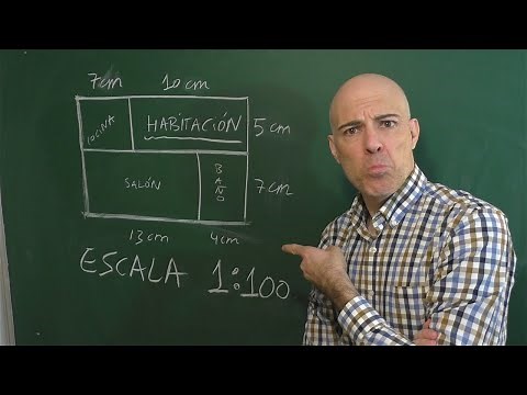 SCALE PROBLEMS. All cases