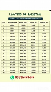 139K views · 393 reactions | Income Tax Calculator For Salaried Persons l | Lawyers of Pakistan | Facebook