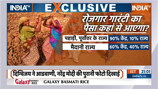 #LIVE | मोदी शाह योगी की जोड़ी..अगली जीत पक्की! मोदी की जीत..राहुल की हार..इनसाइड स्टोरी यहां है #PMModi #RahulGandhi #Congress #CWC #BJP | India TV