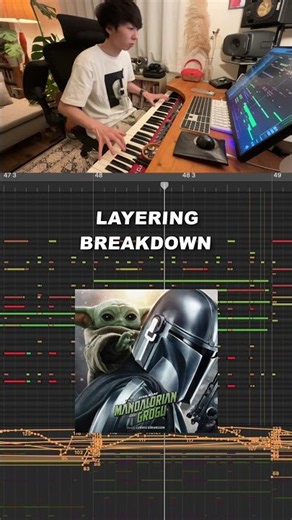 The Mandalorian Theme, Layer by Layer | Ludwig Göransson #mandalorian #composer #soundtrack