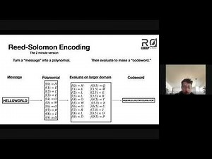 Reed Solomon Encoding - Intuitive/Simplified