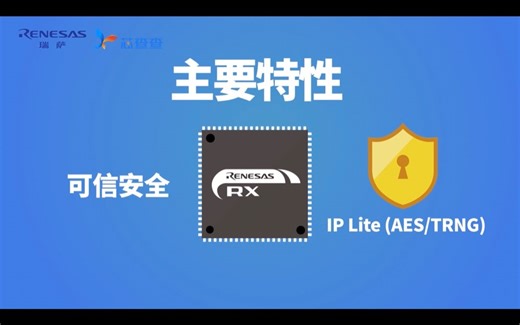 瑞萨电子RX66T 瑞萨首批搭载RXv3第三代RX CPU内核的高性能微控制器