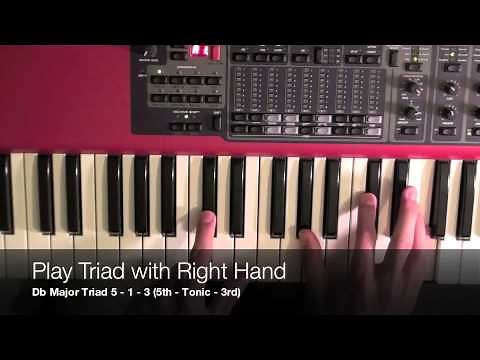 Gospel Piano Instructional (Oh Happy Day) Part I: Getting the Rhythm