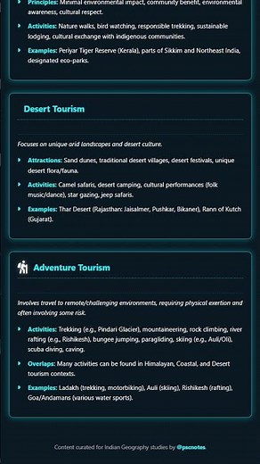Types of tourism linked to geographical attractions: Himalayan, Coastal, Wildlife, Eco-tourism,...
