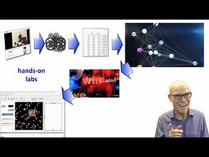 Coursera Specialization trailer