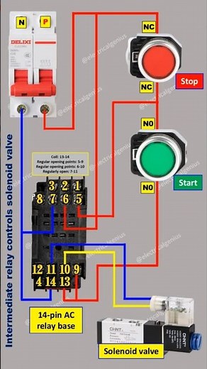 How to Wire a Solenoid Valve Using Intermediate Relay | solenoid valve control