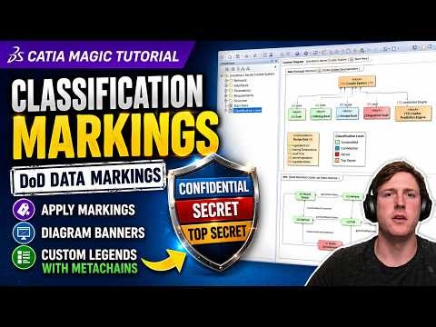 How to Apply Classification Markings in CATIA Magic (Cameo Tutorial)