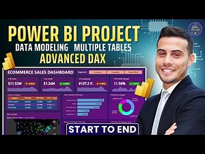 Power BI Dashboard | Power BI Project | Start to End | Ecommerce Sales Analysis #powerbi #data