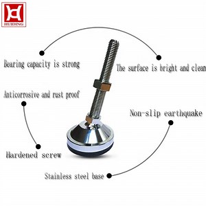 [Hot Item] High Quality Plastic Small Adjustable Feet for Conveyor Machine