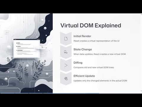 React Course Introduction | Complete Roadmap for Beginners