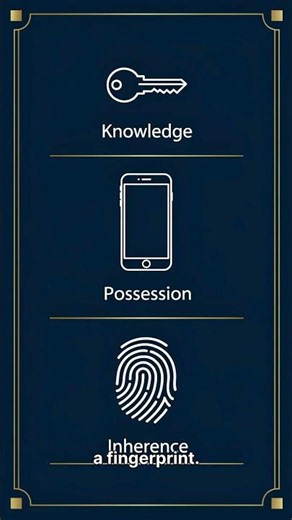 What is Multi Factor Authentication MFA Explained with Examples