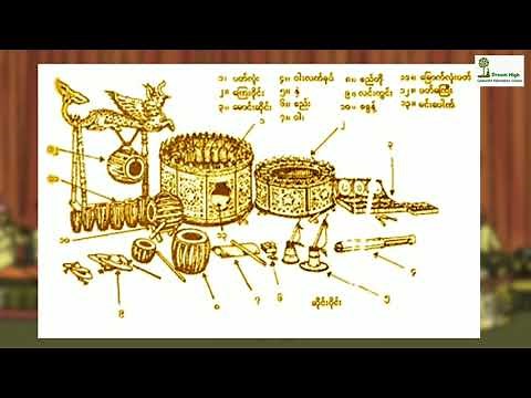 Grade 6 မြန်မာ့ဆိုင်းဝိုင်း