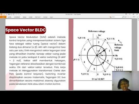 Six-Step vs SPWM vs SVPWM BLDC 🔥 Uji PWM, Speed & Dead Time | Mana Paling Halus?