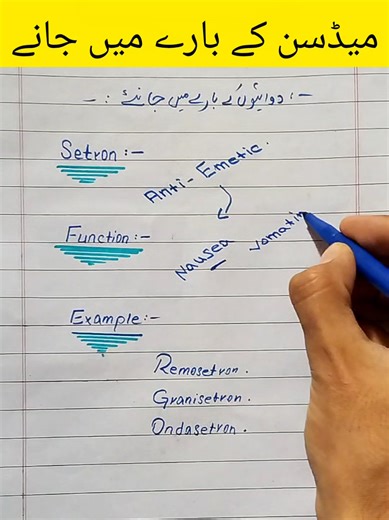 Essential Knowledge About Medicines