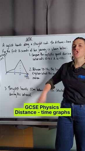 GCSE Physics Distance - time graphs #hannahdoesphysics #GCSEs #physics #myedspacephysics #myedspace\\",