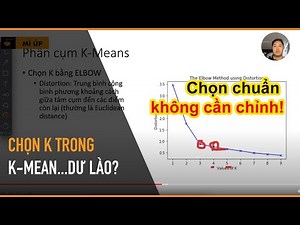 [Instant Noodles] Clustering with K-Means (choose K using Elbow, Silhoutte)