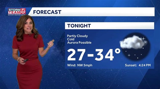 Video: Chilly breeze with spot showers possible