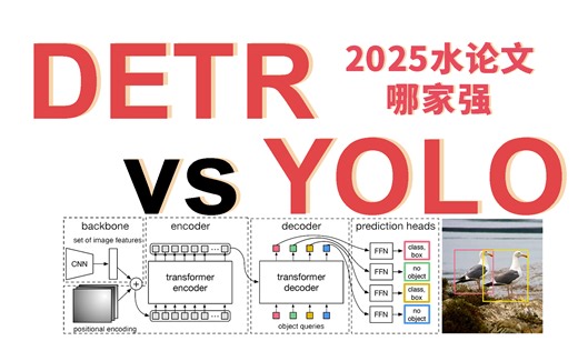 2025水论文还在卷YOLO？来试试DETR，2小时算法精讲＋源码解读，看完就能跑通！人工智能|机器学习|深度学习|目标检测|计算机视觉|YOLO