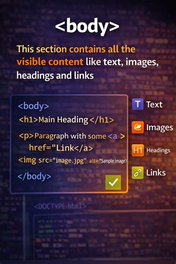 HTML Basics: Structure Explained in 60 Seconds