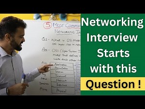 Networking interview starts with this basic question!