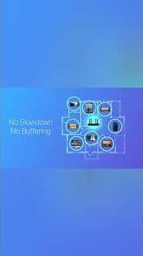 TP-Link AX1800 WiFi 6 Router Review - Unleash the WiFi Beast