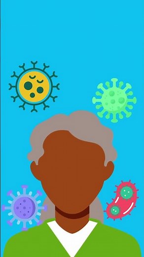HIV/AIDS: Understanding the Basics