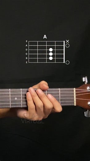 458 reactions | Ben E. King - Stand By Me #guitartutorial #guitarlessons #guitarchords | Shifa Sihatul Iman | Facebook