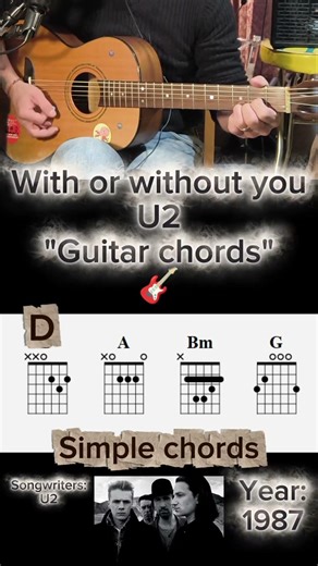 With or without you (U2) TUTORIAL 🎸 #guitartutorial #tutorialchitarra