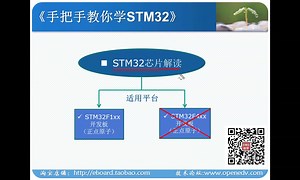 STM32F103单片机教程-入门篇