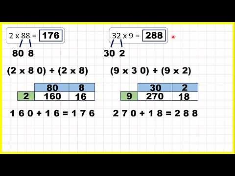 Multiply a two-digit number using the grid method