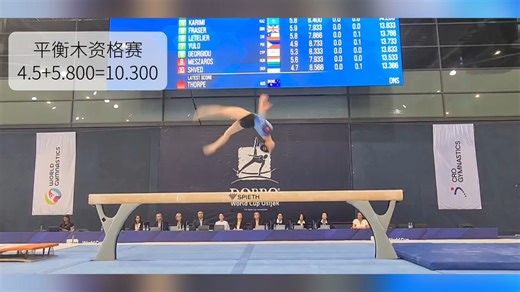 港花黄恬晴丨体操奥西耶克世界杯资格赛四项