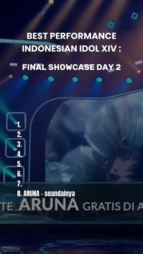 Indonesian Idol: Final Showcase and Performances
