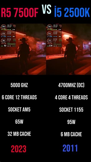 i5 2500K Hâlâ Yaşıyor mu? 😅 7500F Karşısında…