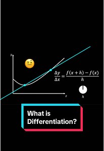 Understanding Differentiation in A-Level and AP Calculus